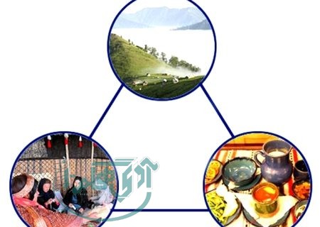 همدان و ضرورت شکل‌گیری مثلث گردشگری غرب کشور؛